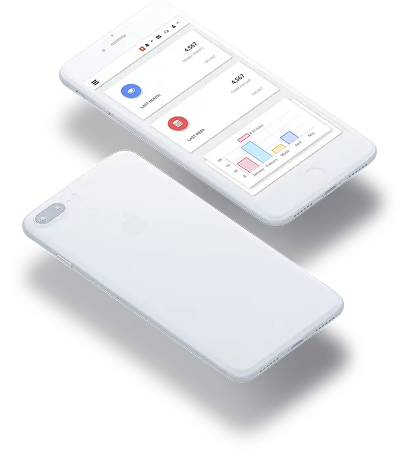 Cloud proxy used in ad verification